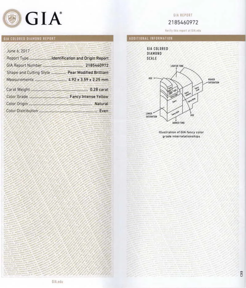 GIA grading report for item R7800