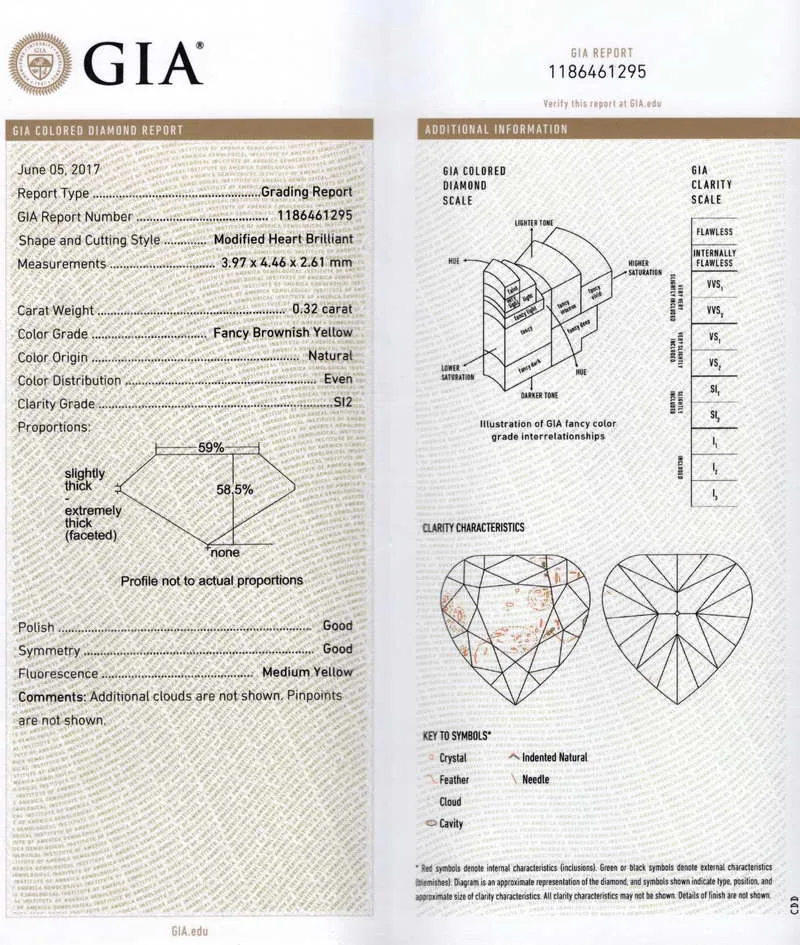 GIA grading report for item R7802