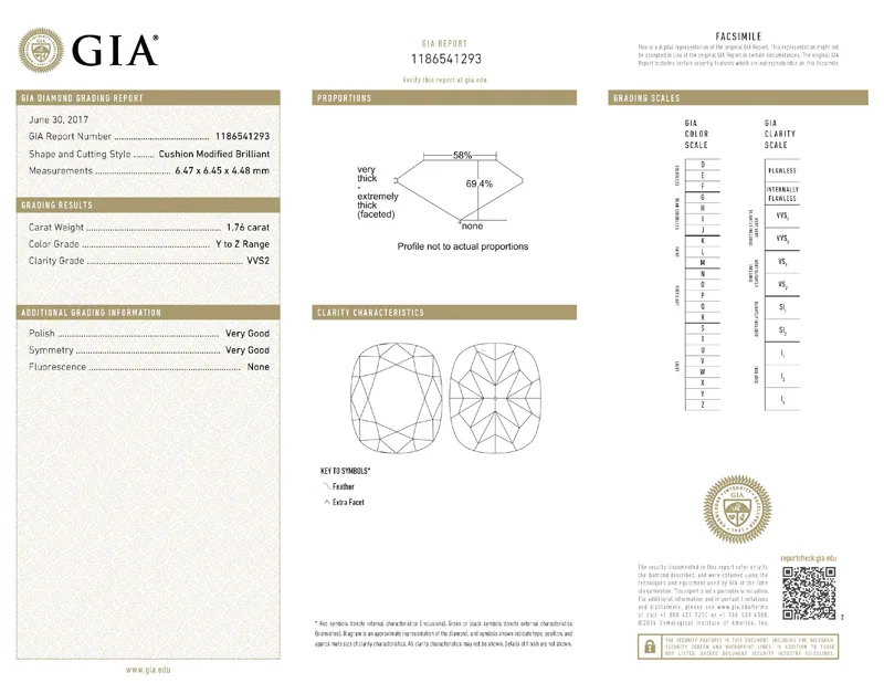 GIA grading report for item R7986