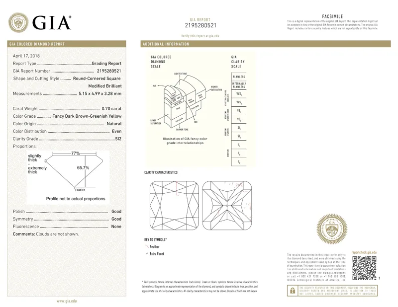 GIA grading report for item R8185