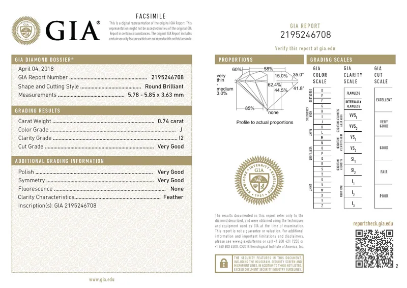 GIA grading report for item R8231