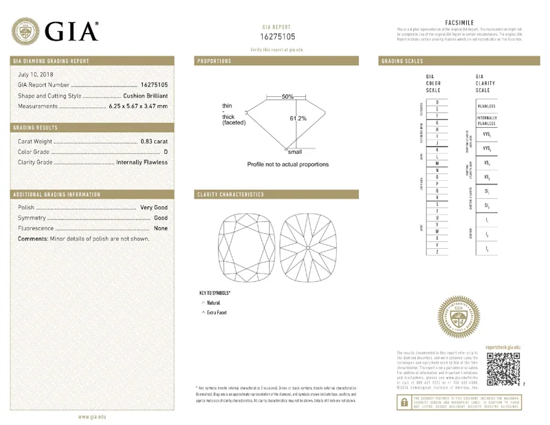 GIA grading report for item R8310