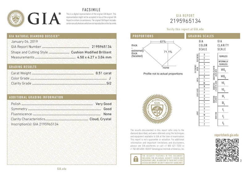 GIA grading report for item R8481