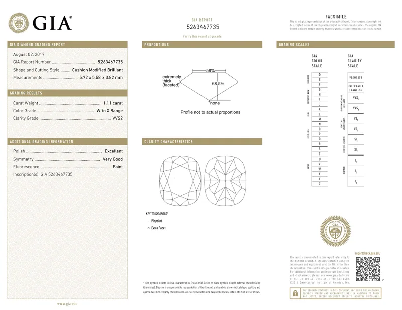 GIA grading report for item R8602
