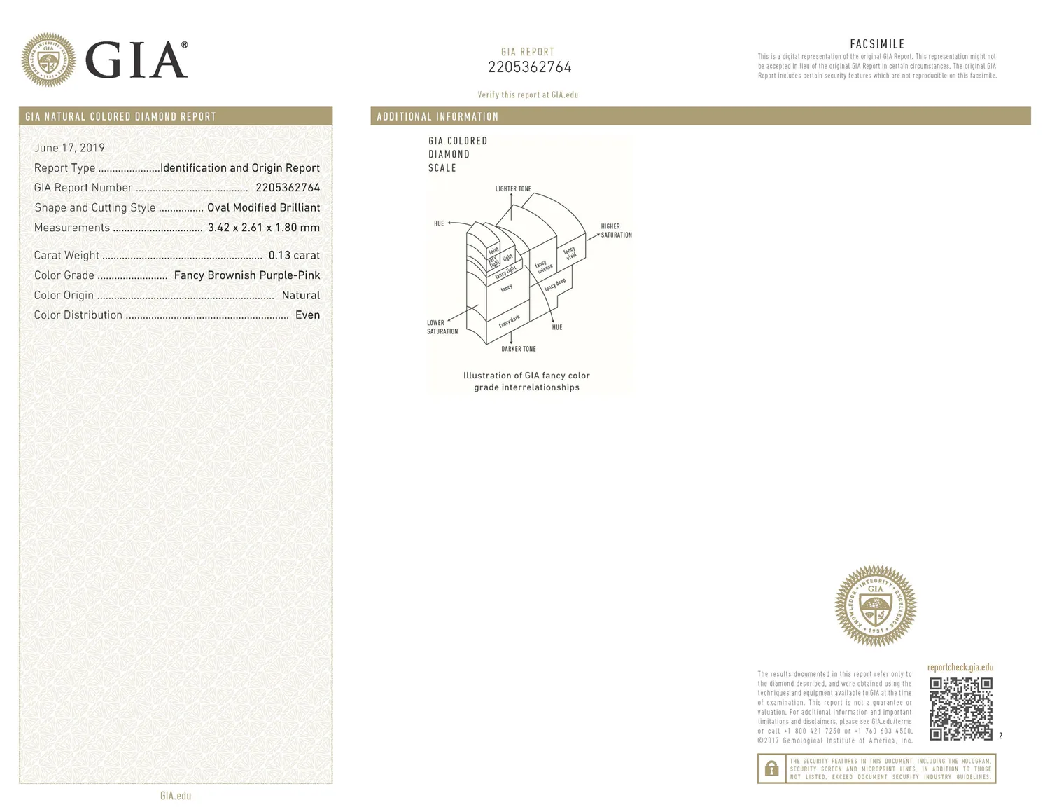 GIA grading report for item R8673