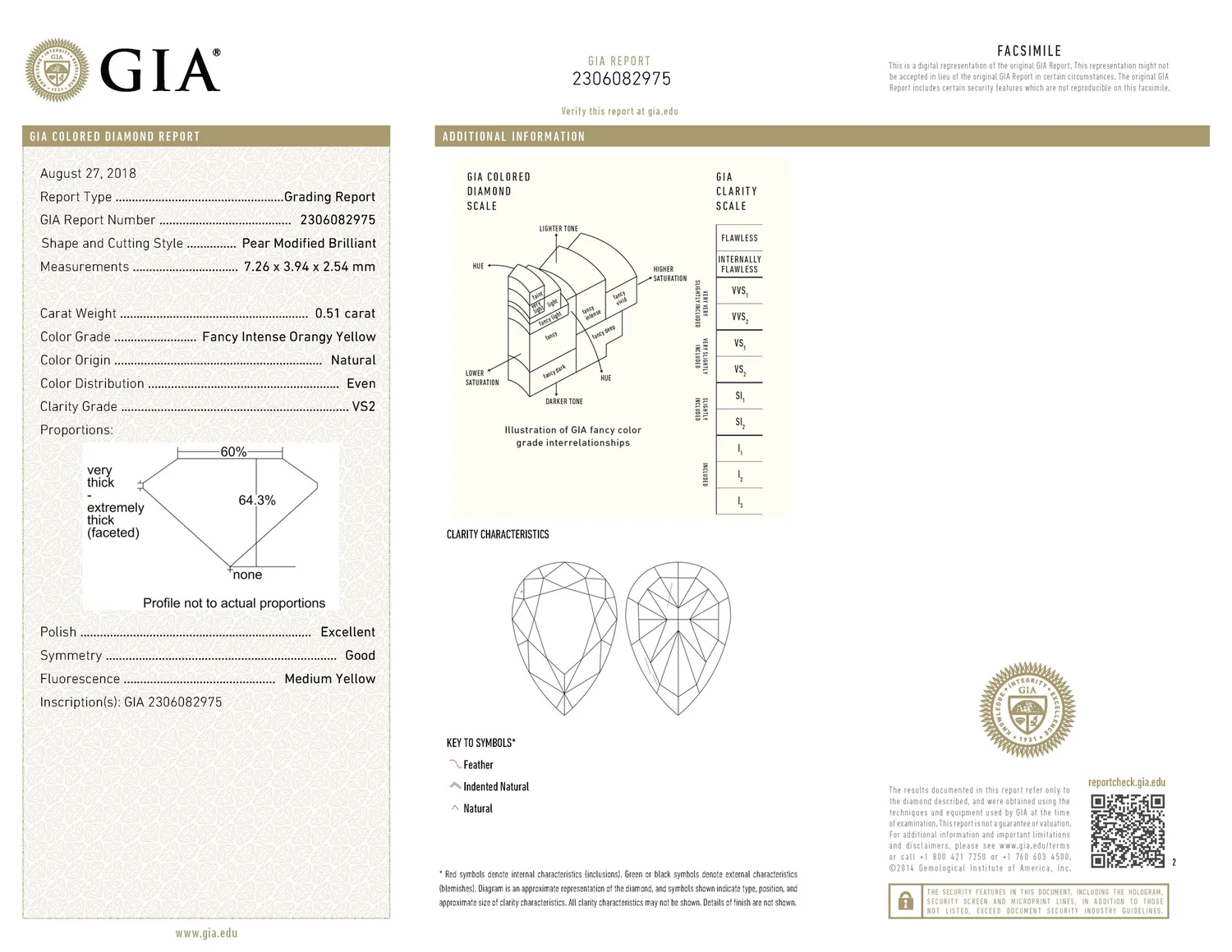 GIA grading report for item R8807