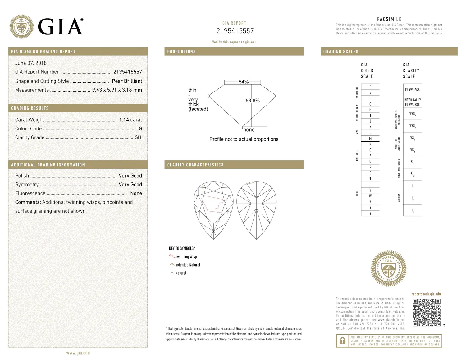 GIA grading report for item R8830
