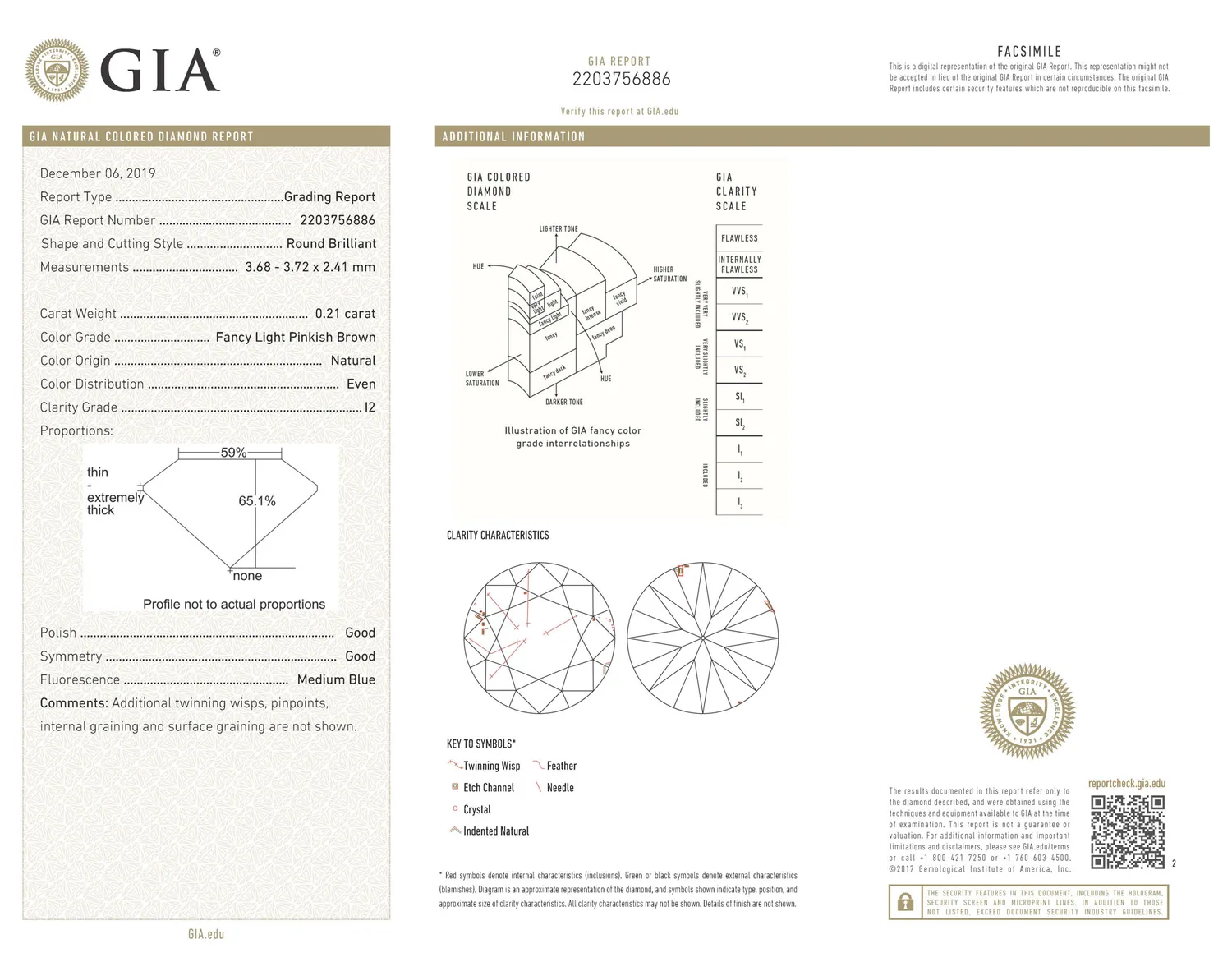 GIA grading report for item R8882