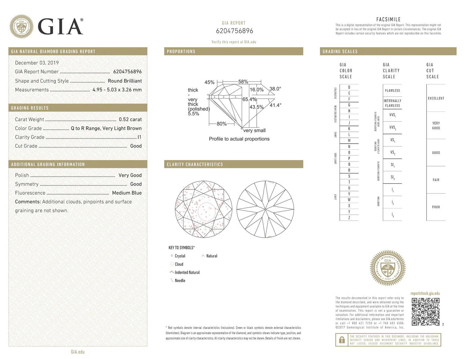 GIA grading report for item R8883