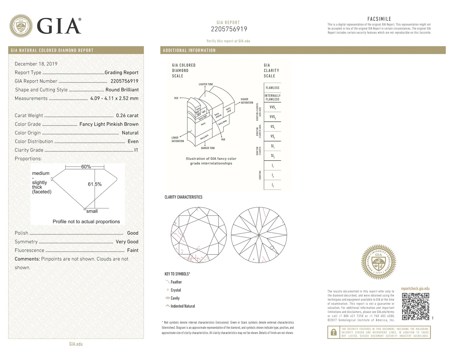 GIA grading report for item R8884