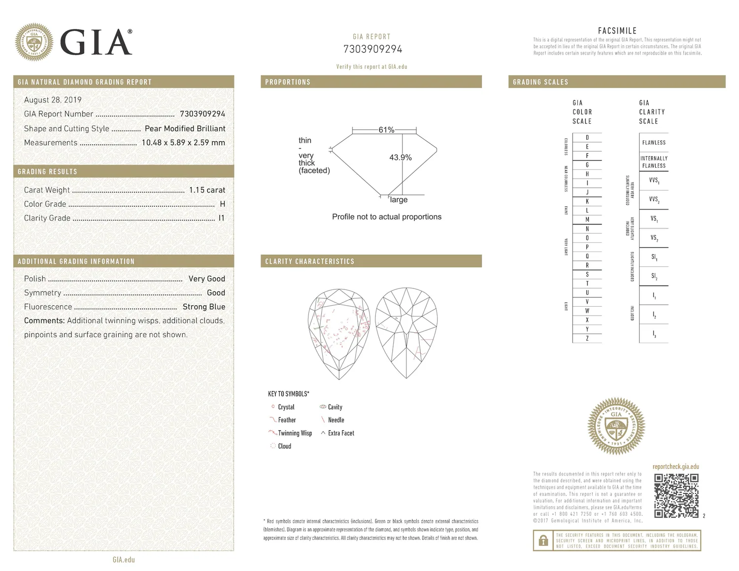 GIA grading report for item R9134