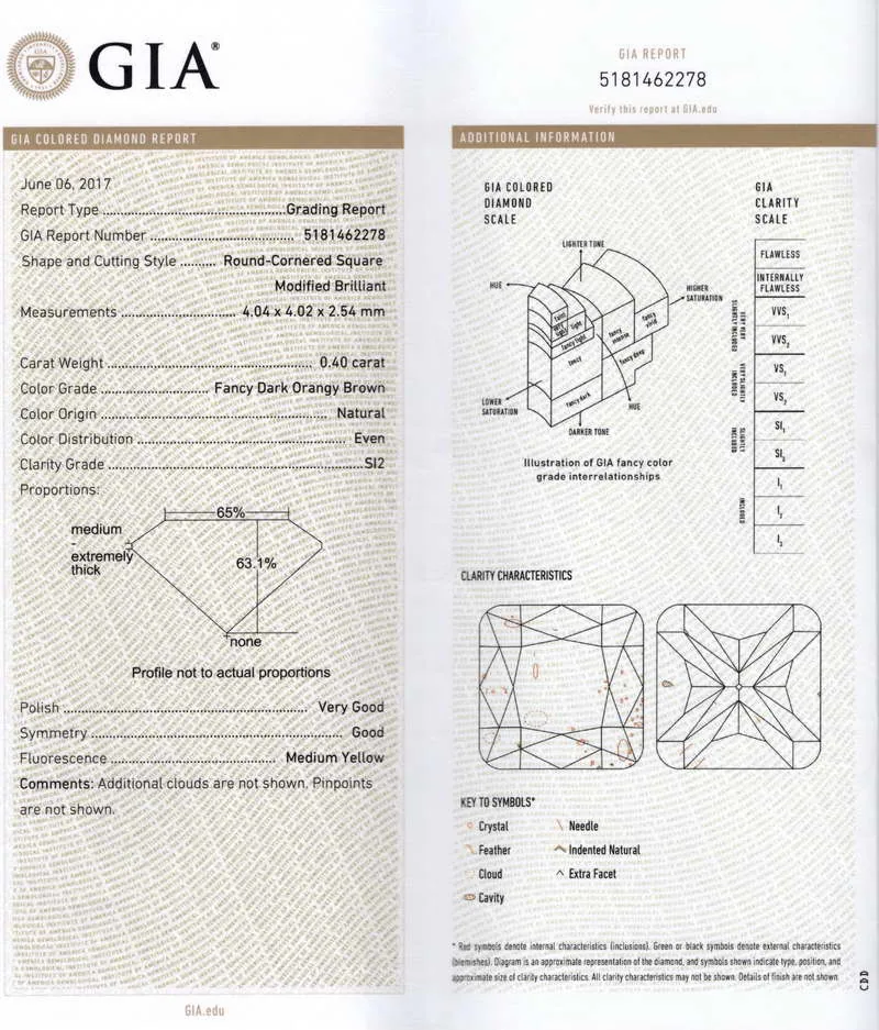 GIA grading report for item R9138