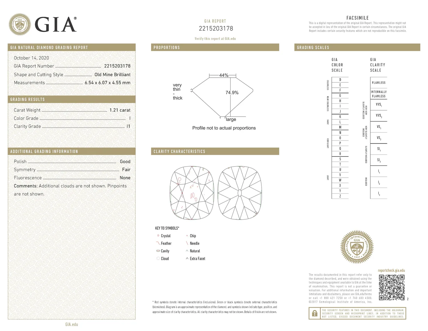 GIA grading report for item R9211