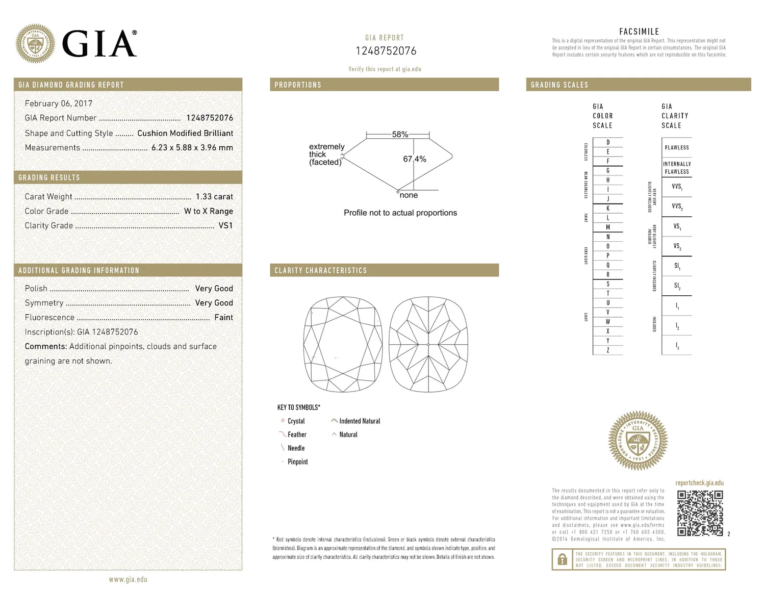 GIA grading report for item R9231