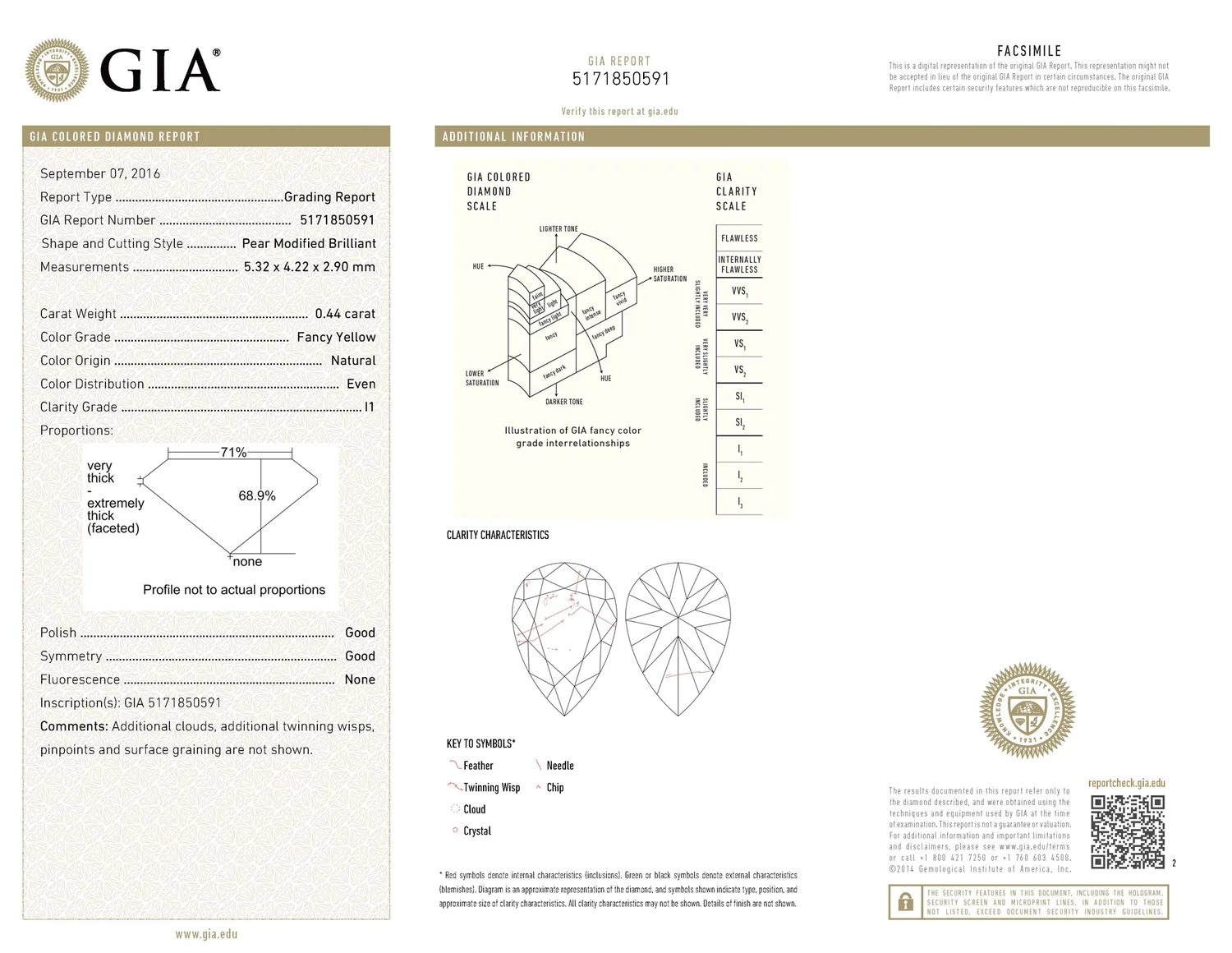 GIA grading report for item R9535