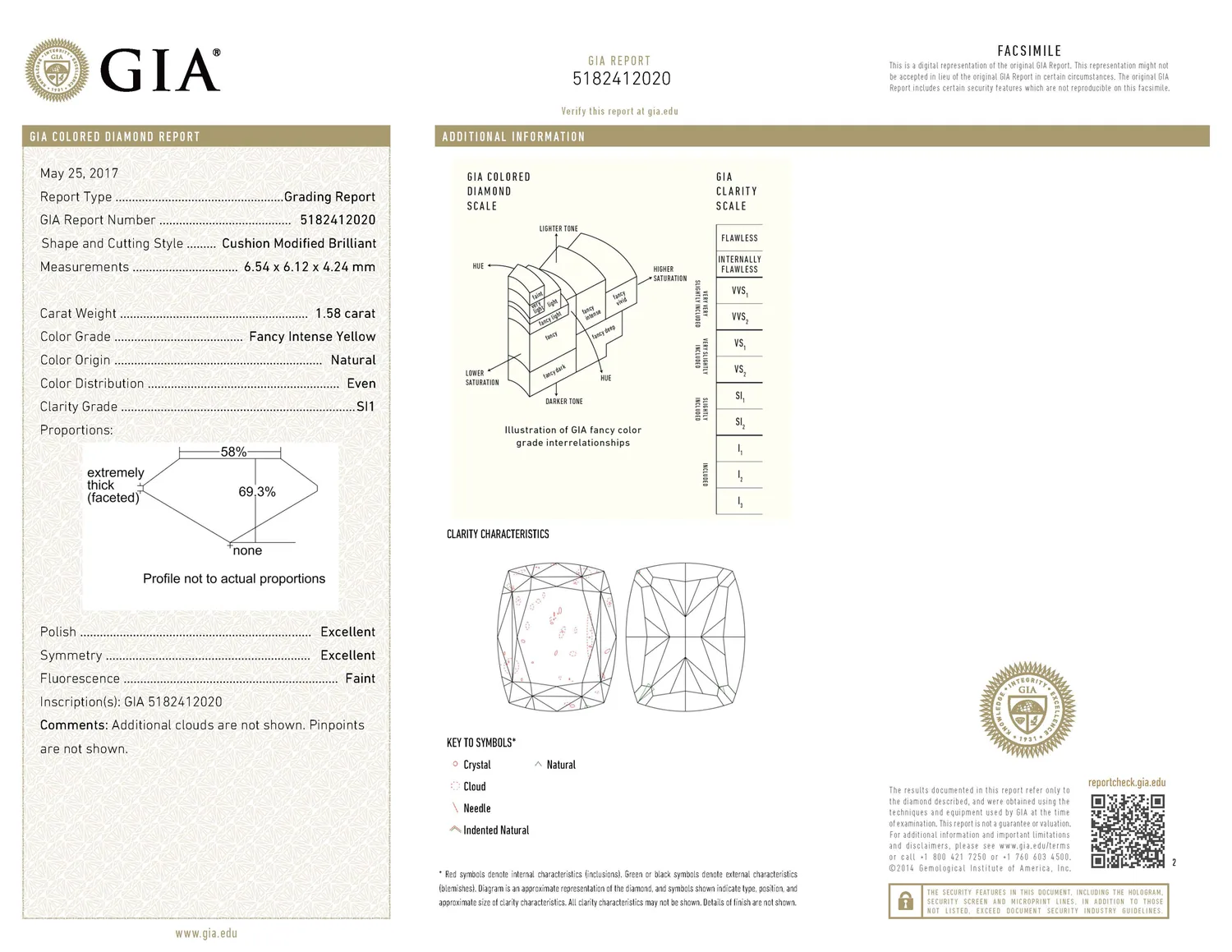 GIA grading report for item R9581