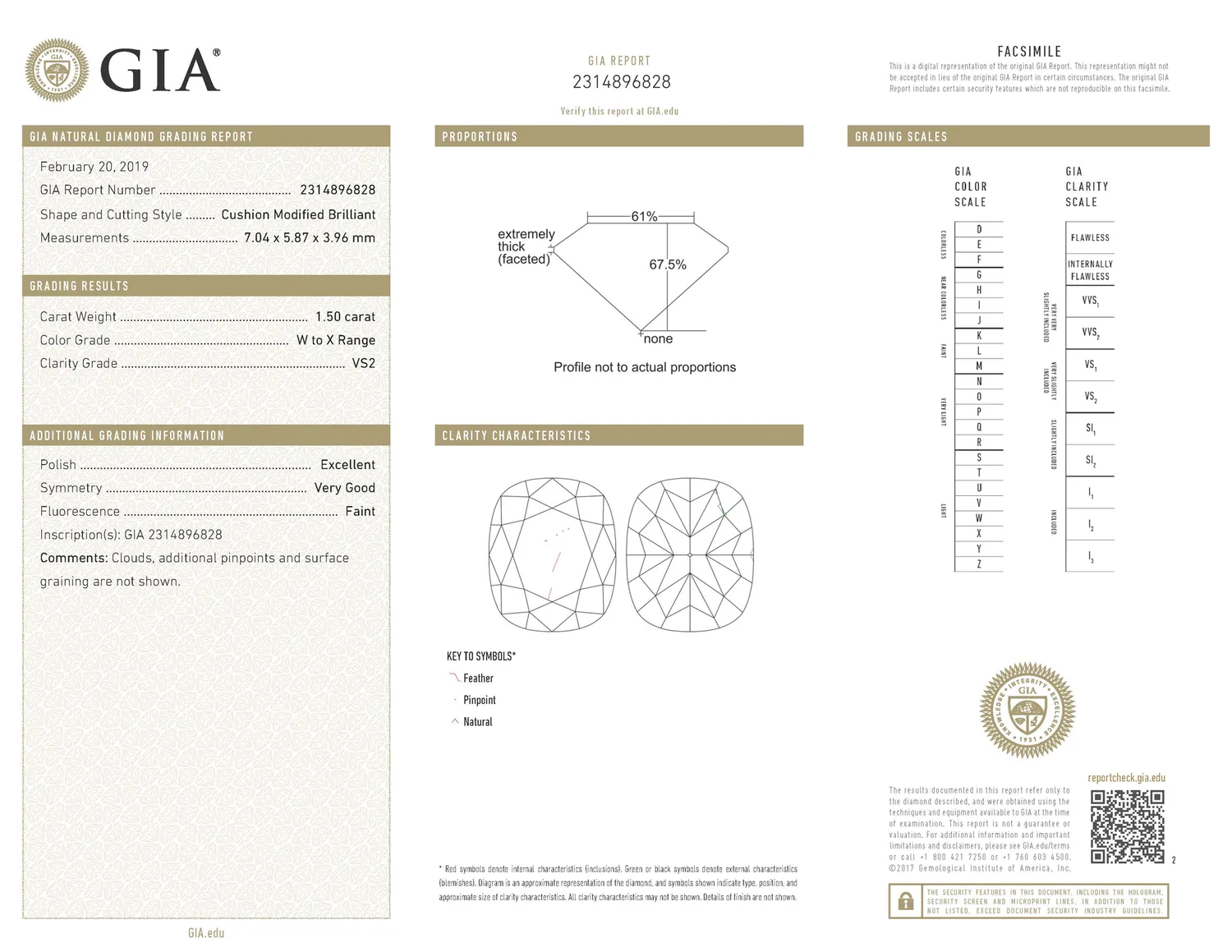 GIA grading report for item R9747