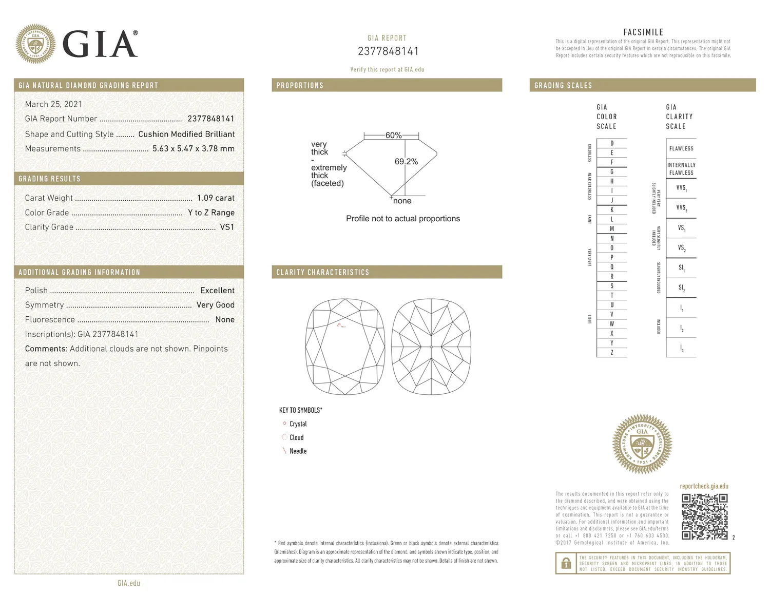 GIA grading report for item R9755
