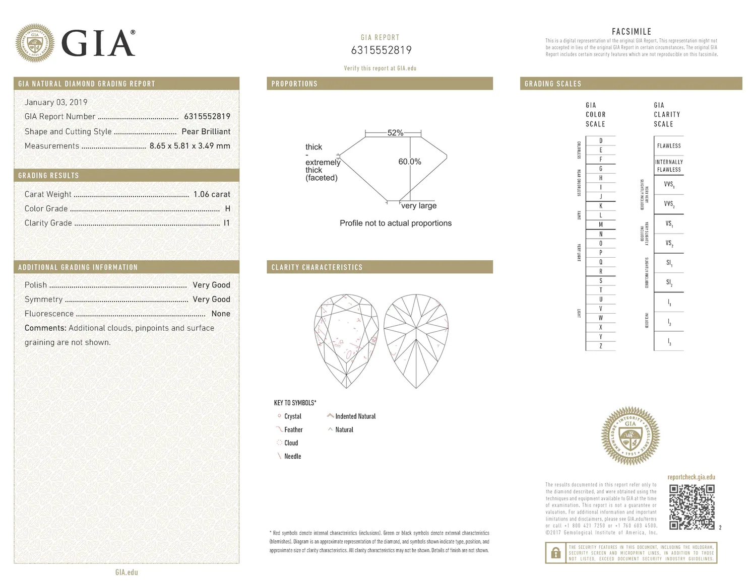 GIA grading report for item R9938